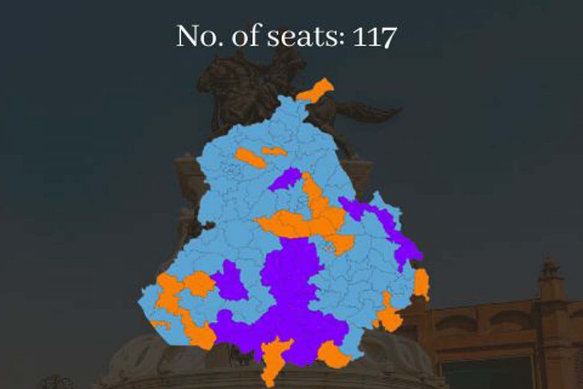 Punjab Polls 2022: 78 ਫ਼ੀਸਦੀ ਵੋਟਿੰਗ ਨਾਲ ਦੂਜੇ ਨੰਬਰ 'ਤੇ ਰਿਹਾ ਜ਼ਿਲ੍ਹਾ ਮੁਕਤਸਰ